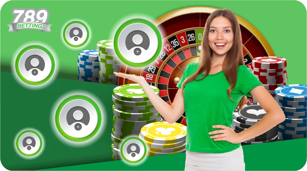 แนะนำเพื่อน